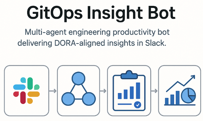 GitOps Insight Bot